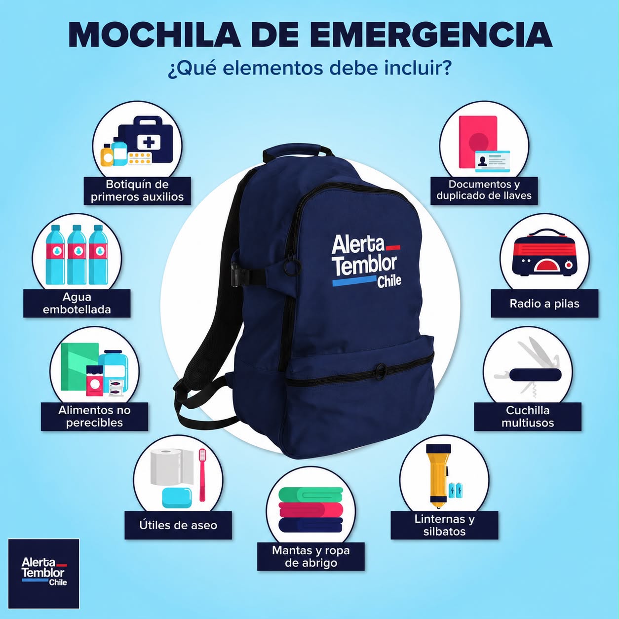 Elementos de la mochila de emergencia · Alerta Temblor Chile